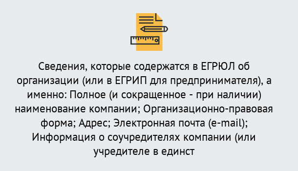 Почему нужно обратиться к нам? Феодосия Внесение изменений в ЕГРЮЛ 2019 в Феодосия