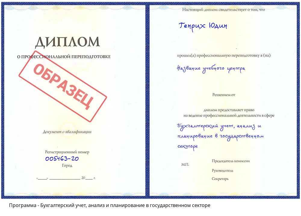 Бухгалтерский учет, анализ и планирование в государственном секторе Феодосия