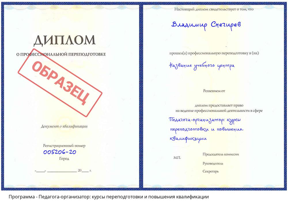Педагога-организатор: курсы переподготовки и повышения квалификации Феодосия